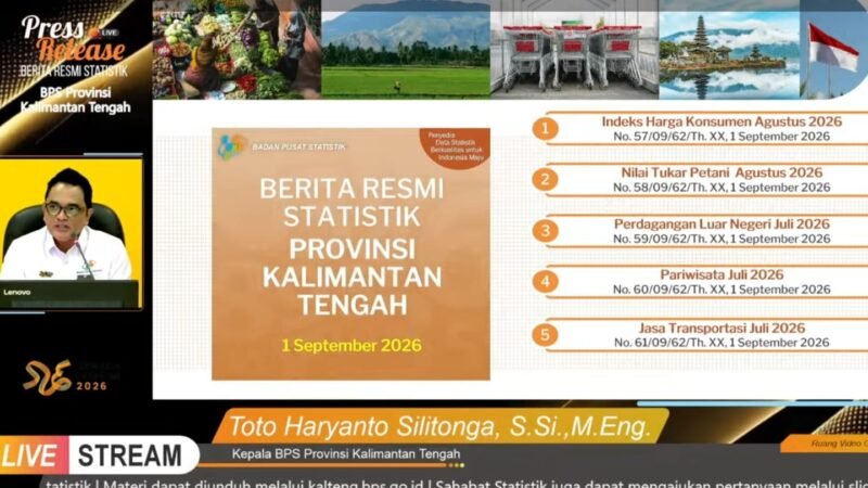 BPS Kalteng: Inflasi Agustus 2026 Tembus 4,96 Persen, Kapuas Tertinggi